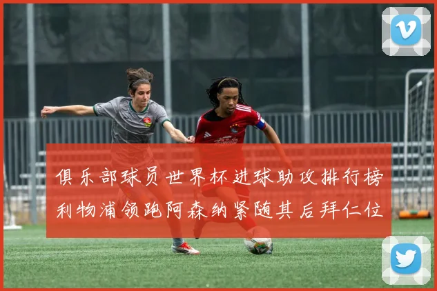 俱乐部球员世界杯进球助攻排行榜利物浦领跑阿森纳紧随其后拜仁位列第三